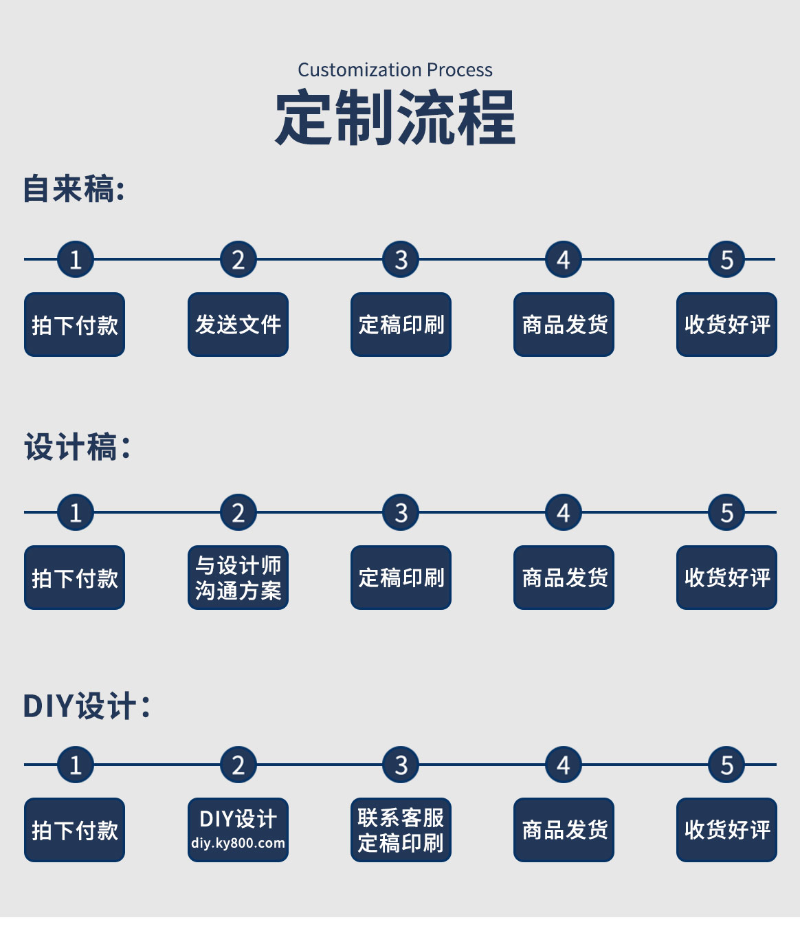 2021臺(tái)歷印刷定制